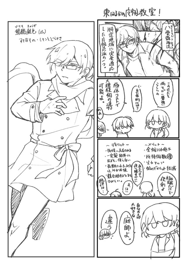 鷦鷯鏡也の魔術